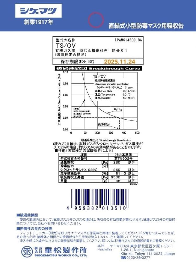 Amazon.co.jp: 重松製作所(Shigematsu Seisakusyo) (Shigematsu Works